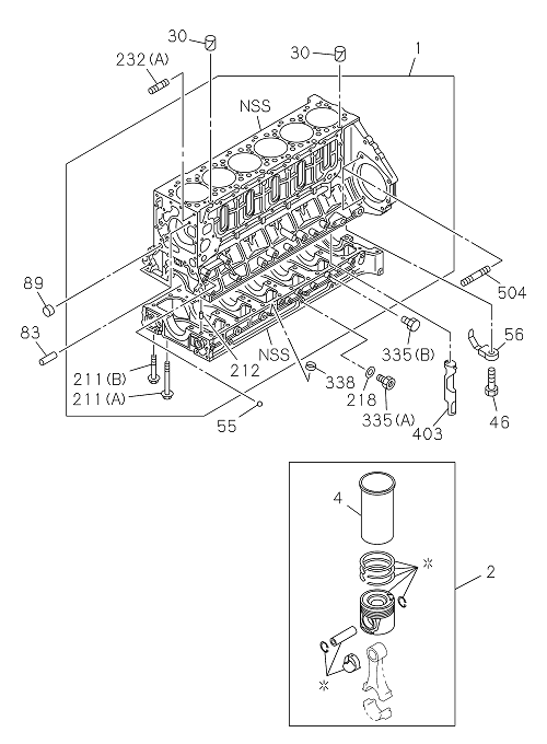 Partial Engine